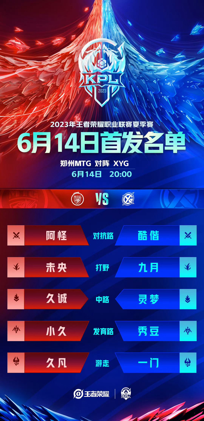 但这并未削